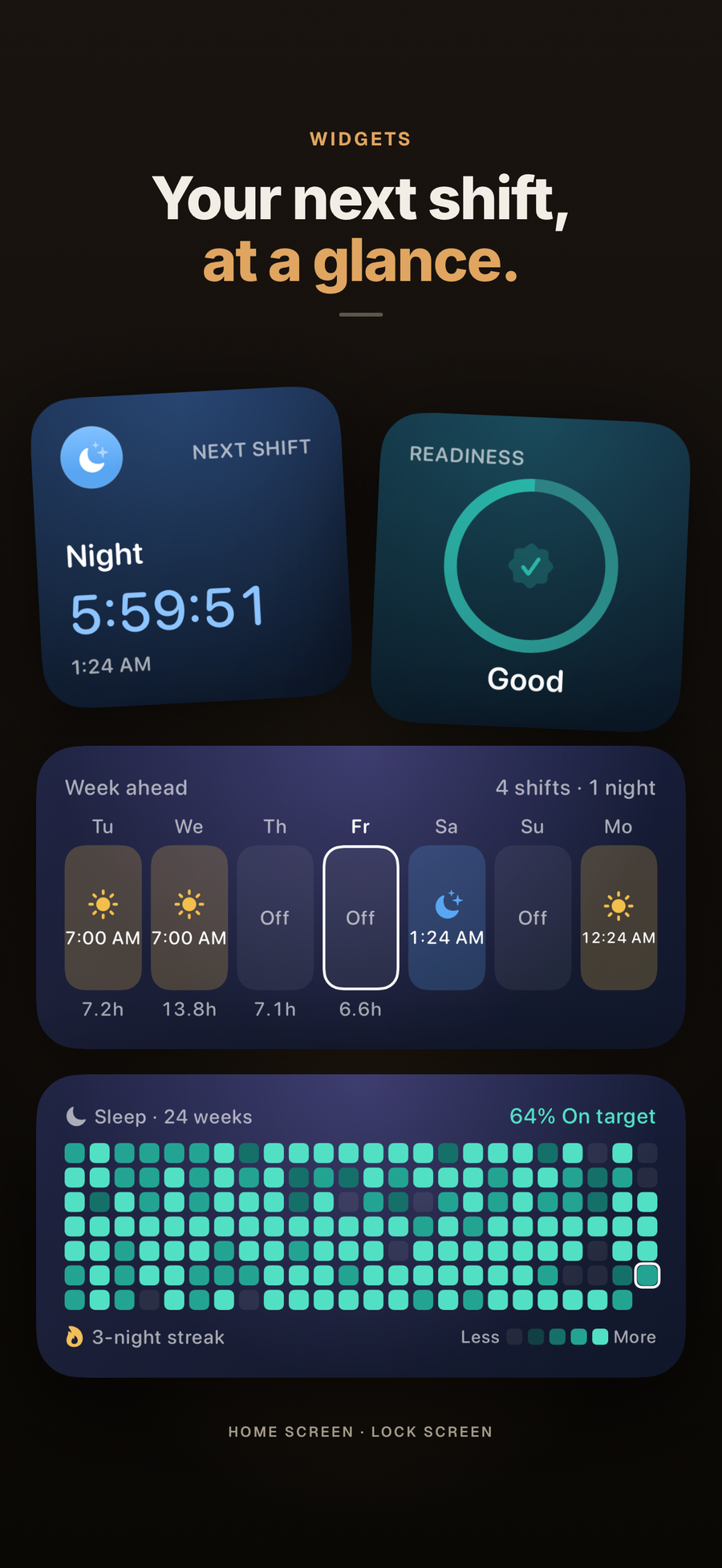 AfterShift-Widgets auf dem Home-Bildschirm mit nächster Schicht, Erholungszustand und Wochenvorschau