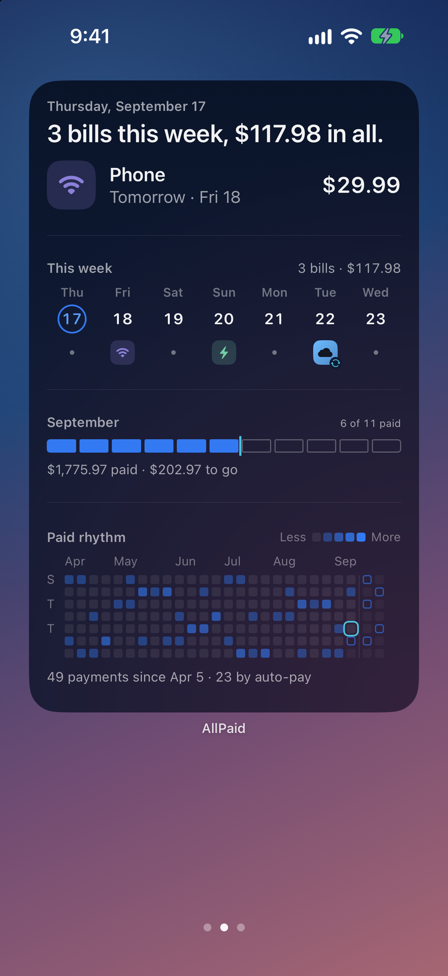 Extragroßes AllPaid-Widget „Horizont“ mit den Rechnungen dieser Woche und laufender Summe