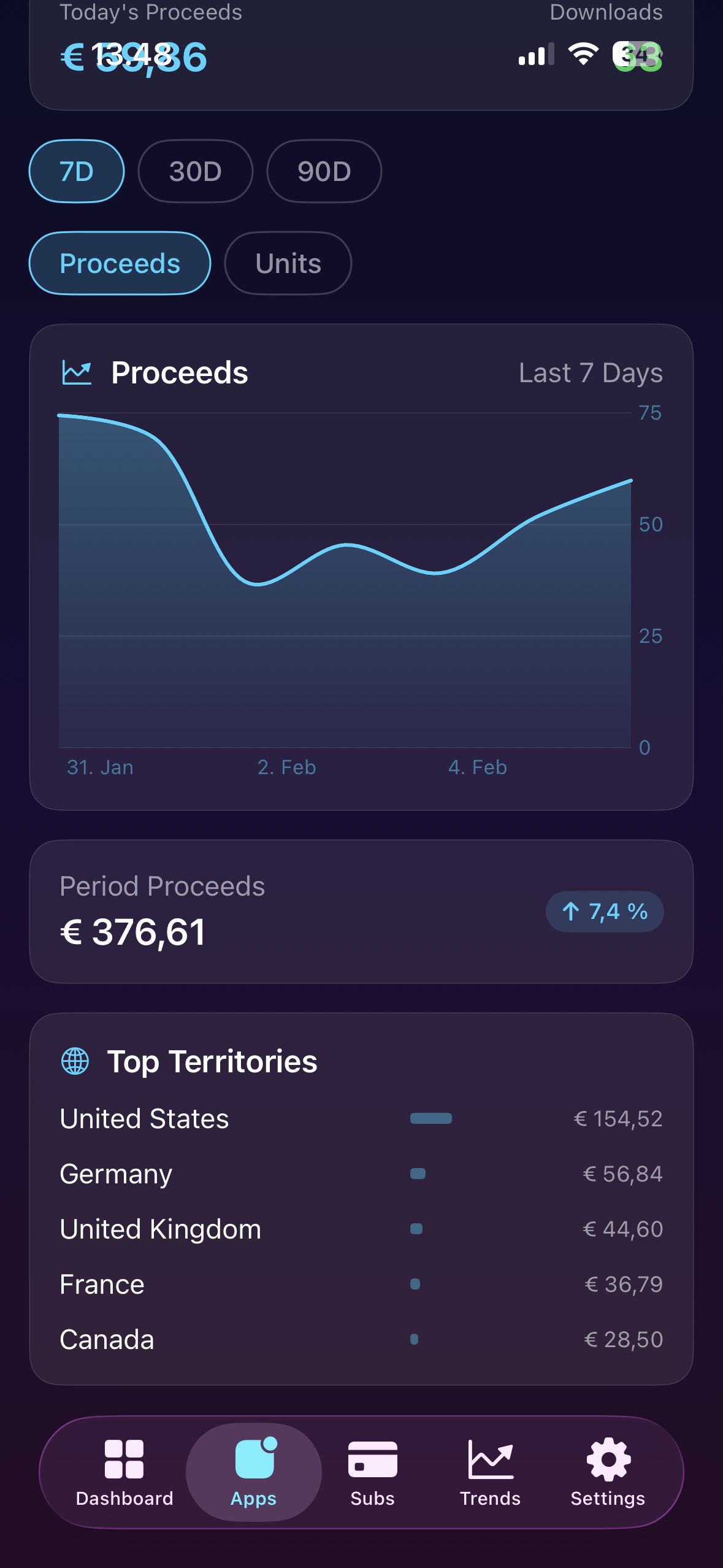AppMeta Pulse screenshot 3