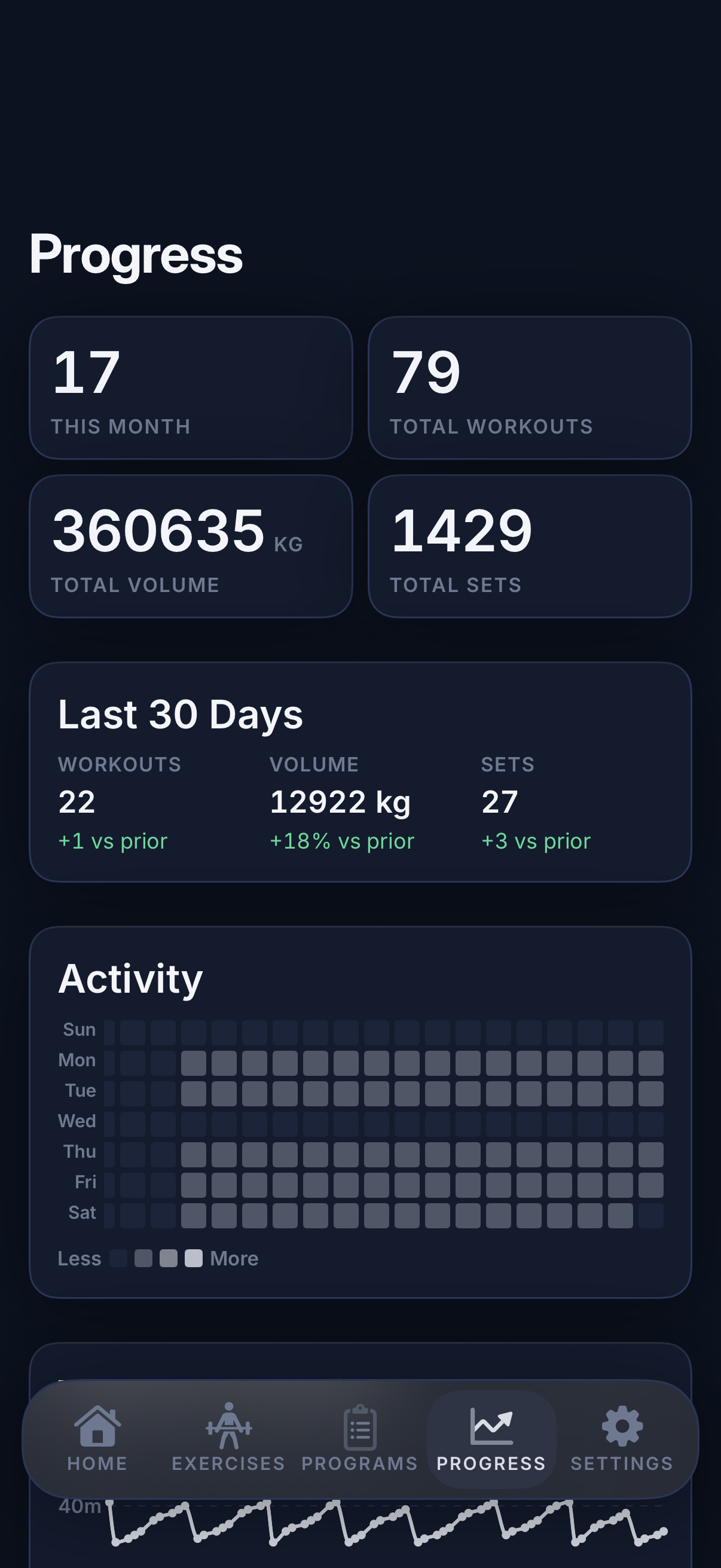 LiftLog screenshot 3