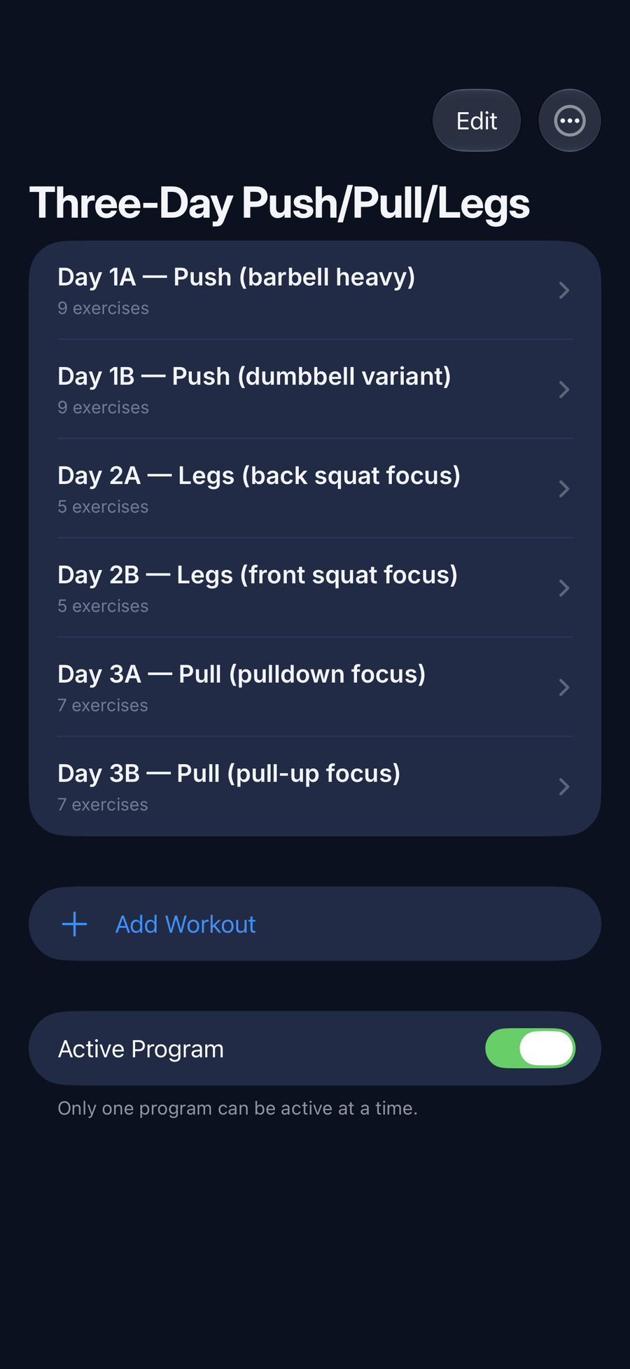 LiftLog-Fortschritt mit Workouts und Volumen pro Monat und einer Aktivitäts-Heatmap