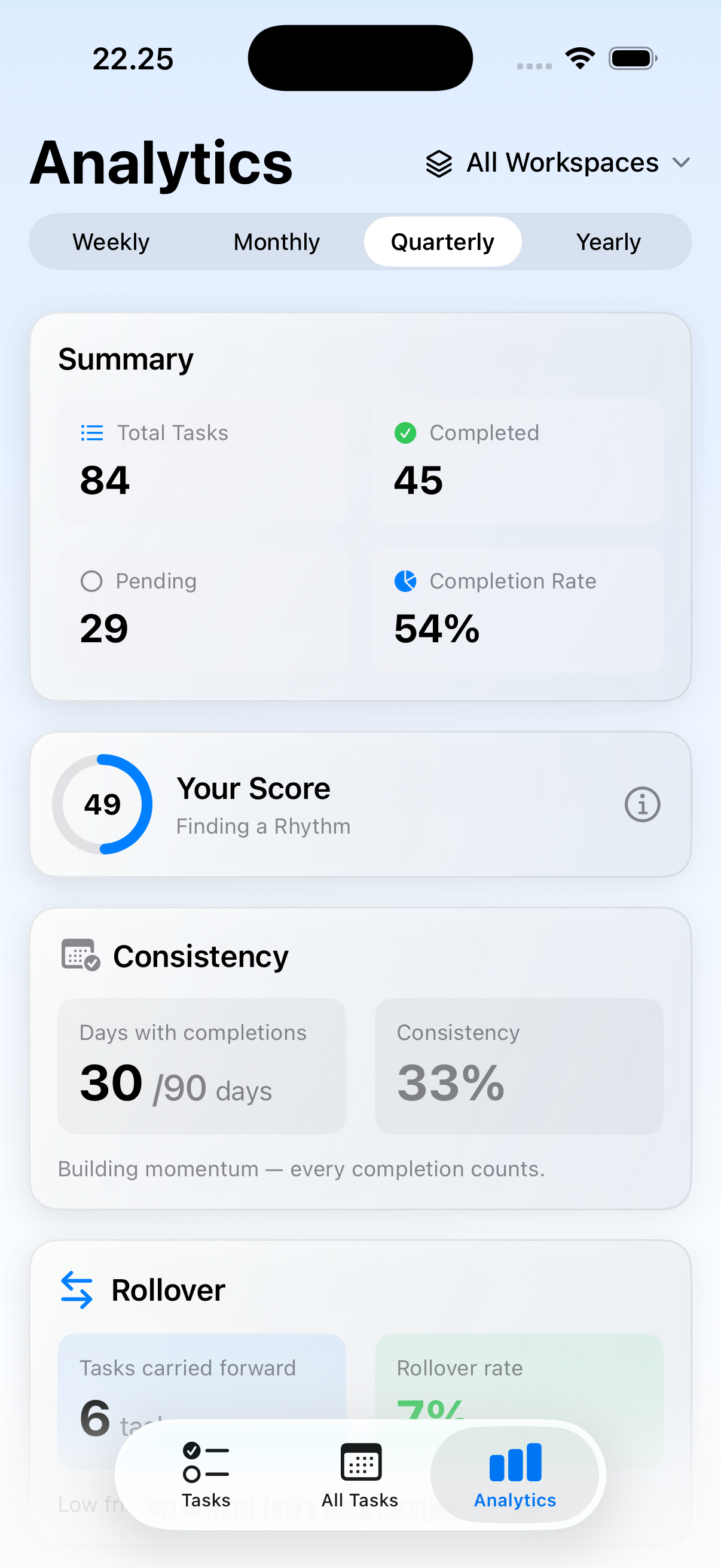 Taskful Day screenshot 4